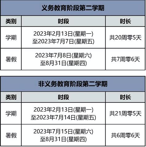北京中小学2022