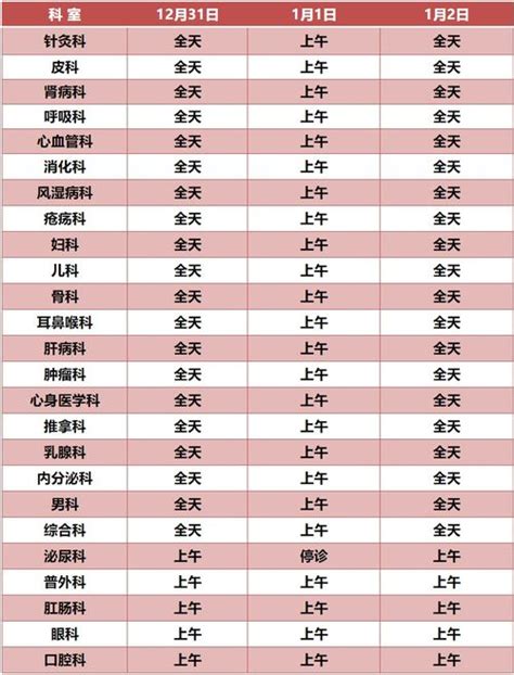 2023各种节日一览表【大全】